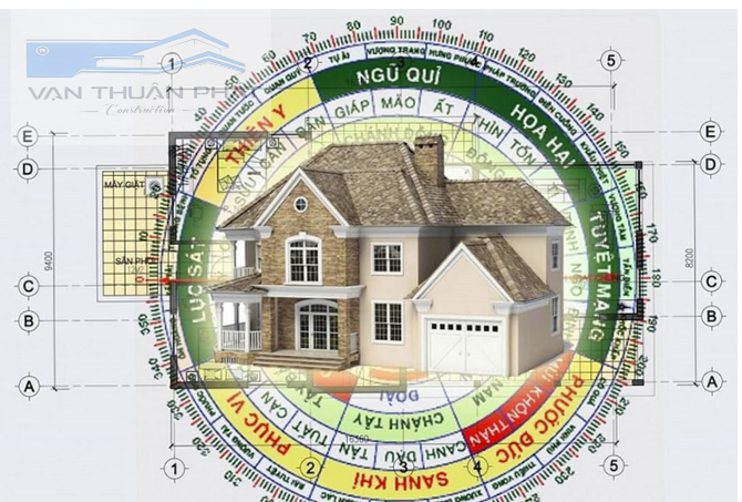 Năm 2025 xây nhà hướng nào tốt? Gợi ý phong thủy từ Vạn Thuận Phát